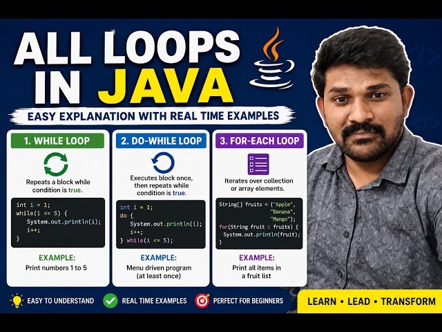 Java Loops Complete Tutorial | For, While, Do-While & ForEach Loop with Real-Time Examples | #Java