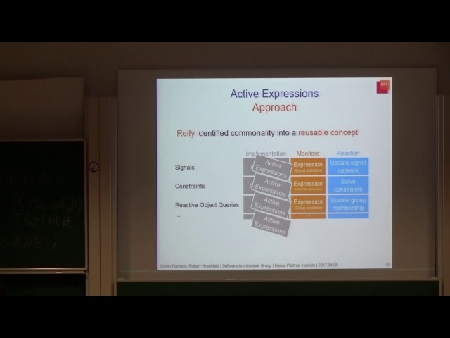 Programming - Active Expressions- Basic Building Blocks for Reactive Programming