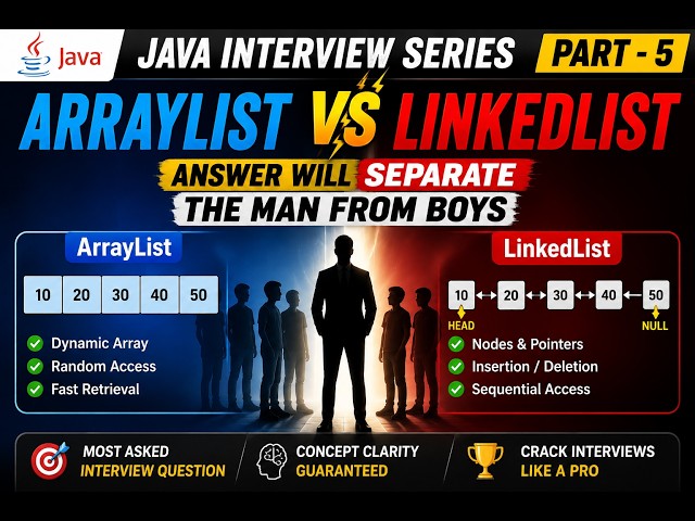 ArrayList vs LinkedList: The Practical Answer Most Java Developers Get Wrong | Part 5