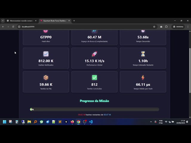 🔍 Showcase: Computação Distribuída Python Async/Multithread | ⚡ Hash Calculation| #EliasAndrade