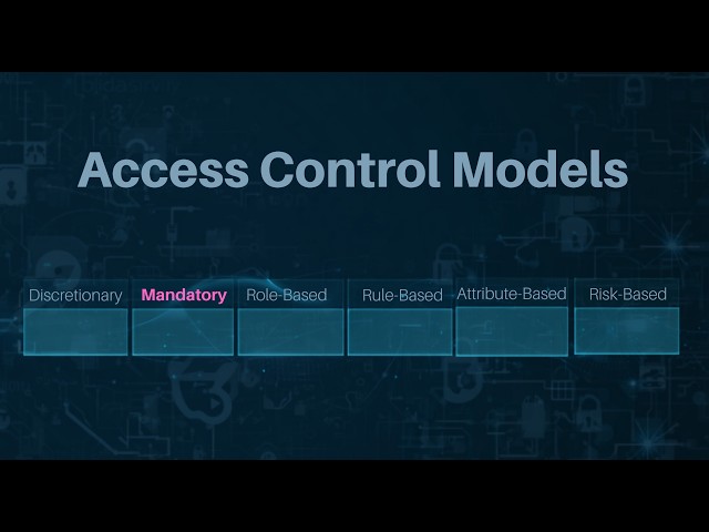 Mandatory Access Control (MAC) Explained — Access Control Models (Part 3)
