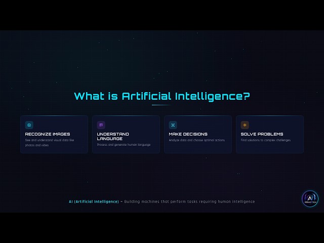 What is AI? AI vs Machine Learning vs Deep Learning Explained Simply