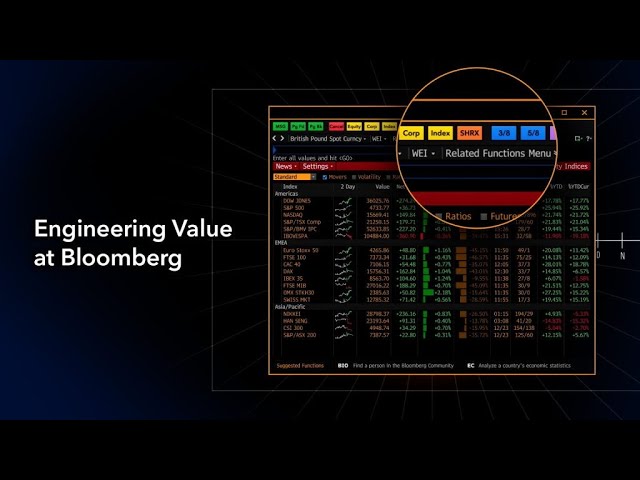 How Bloomberg Terminal UX designers hide complexity
