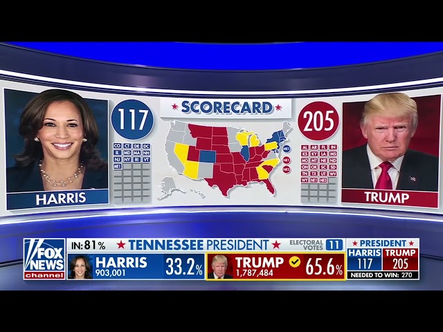 Fox News Election Night 2024 (Full Coverage) Part 3