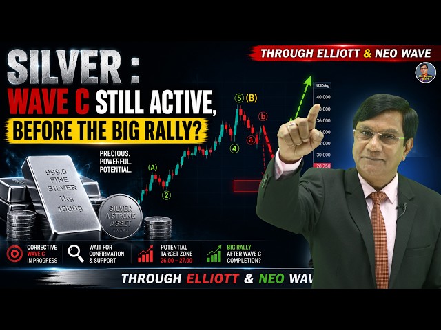 MCX Silver: Final Wave C Correction Before the Biggest Wave 5 Rally? Elliott & NEo Wave Analysis