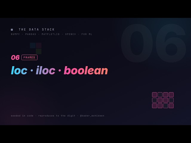 06. loc, iloc & Boolean Indexing | Data Science with Python