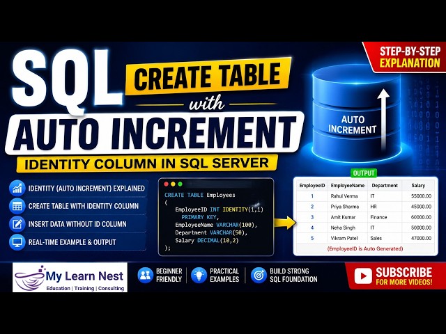 SQL CREATE TABLE with AUTO INCREMENT (IDENTITY) | SQL Server Tutorial