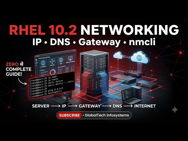 RHEL 10 2 Networking क्या है    IP Address, DNS, Gateway, nmcli Complete Guide in Hindi