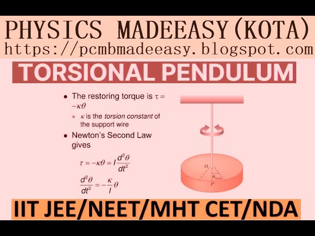 PARALLEL AXIS THEOREM; HAMILTONIAN MECHANICS; ROTATING FRAME; CORIOLIS FORCE; TORSIONAL PENDULUM;