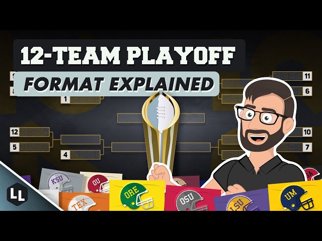 The 12-Team COLLEGE FOOTBALL PLAYOFF Format EXPLAINED!