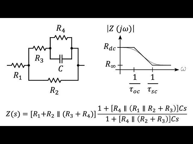 ECE3400 Lecture 32: Handy RC Impedance Theorem (Analog Electronics, Georgia Tech course)