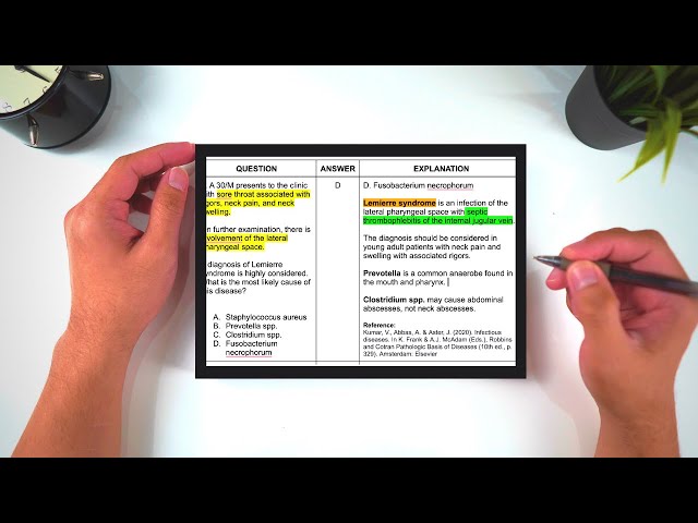 The Ultimate Step-by-Step Guide to Practice Questions