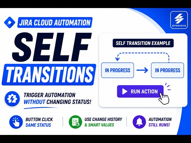 Leveraging Jira Self Transitions for Streamlined Workflows