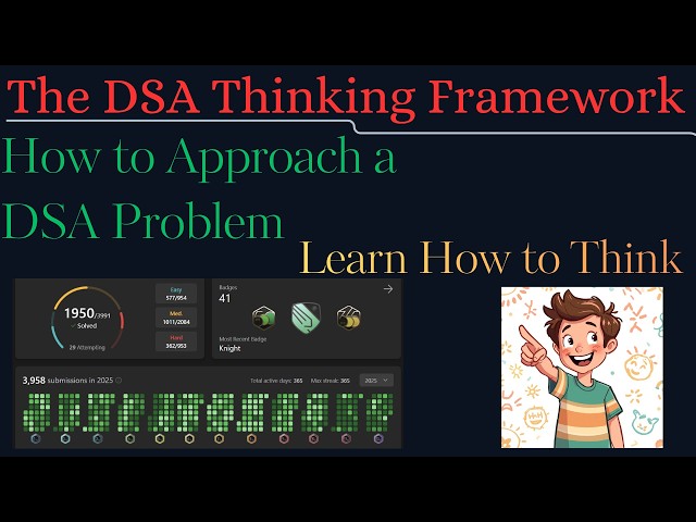 🧠 How to Approach Any DSA Problem | The DSA Thinking Framework | How to Think | How to solve problem