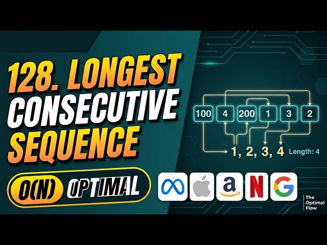 Longest Consecutive Sequence | LeetCode 128 | O(N)Hash Set Technique | Bruteforce | Better | Optimal