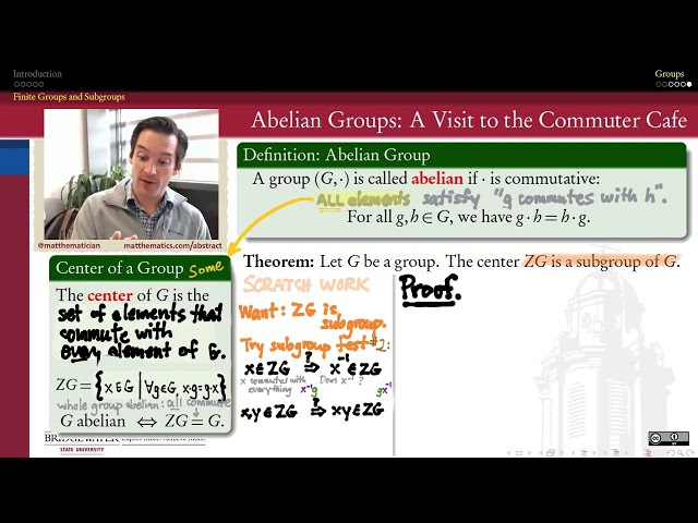 301.3D Abelian Groups, Center of a Group