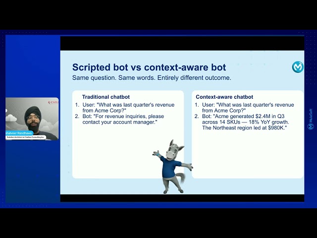 Natural Language Processing to Database Automation using Agent Fabric