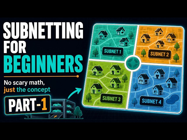 Subnetting for Absolute Beginners (No Scary Math, Just the Concept)