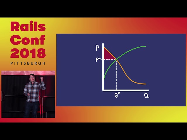 RailsConf 2018: What's in a price? How to price your products and services by Michael Herold