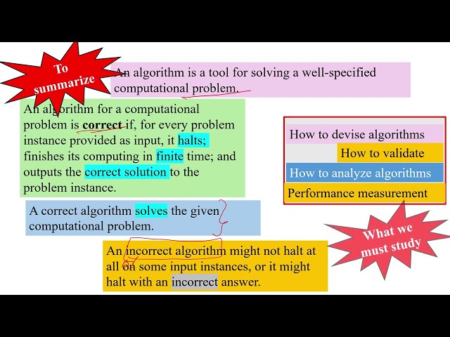 What is an Algorithm?
