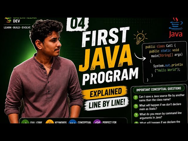 FIRST JAVA PROGRAM EXPLAINED | public, class, static, void, main , String[] args | conceptual Q/A #4