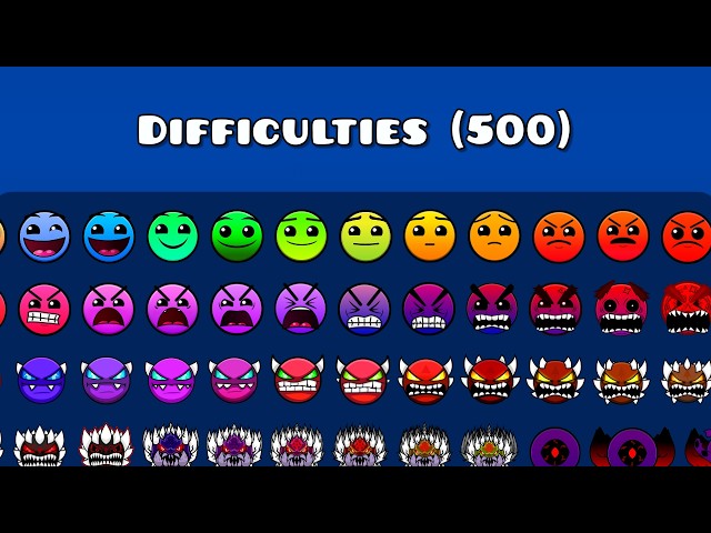 500 Geometry Dash Difficulty Faces! (ULTIMATE COLLECTION!)