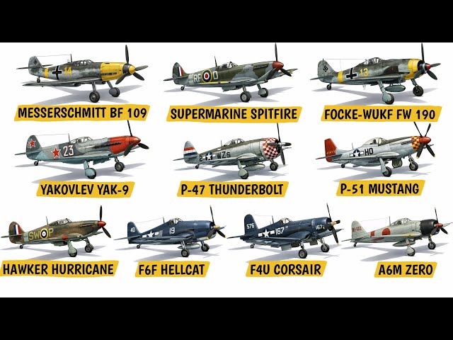 Every WW2 Fighter Plane EXPLAINED in 14 Minutes | Part 1