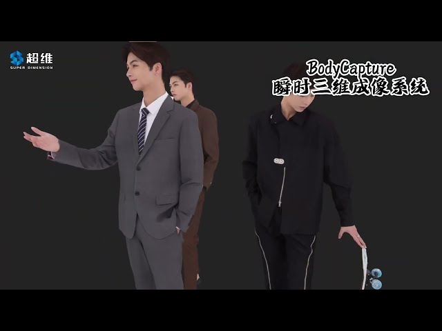 Building 3D/4D Full-Body & Face Scanners in 30s! | LightStage & Camera Array