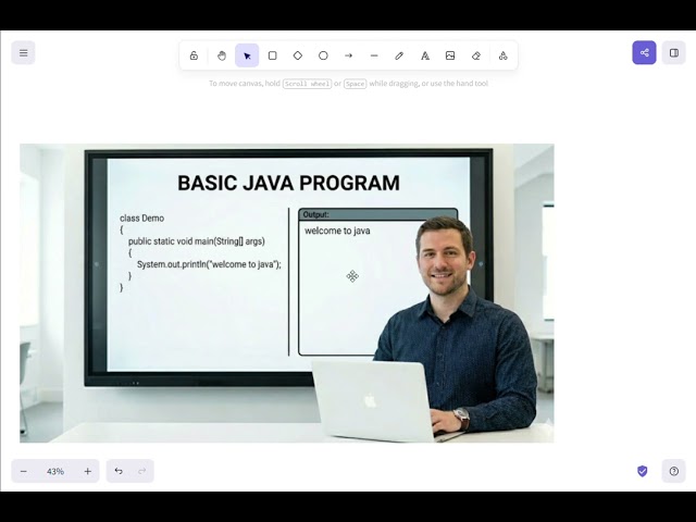 Java Programming for Beginners | Introduction, History & First Code