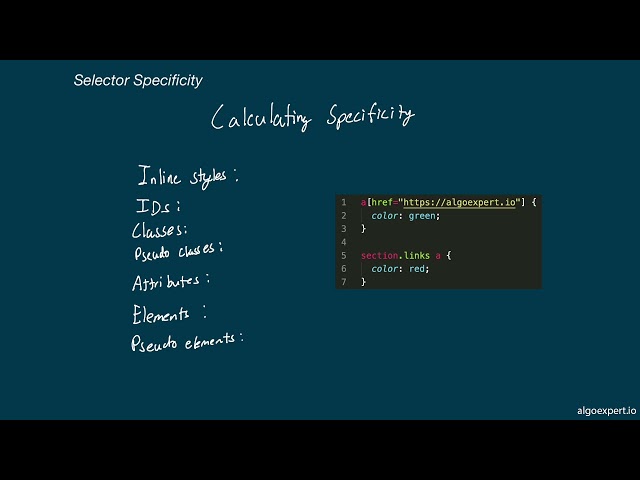 5. Selector Specificity