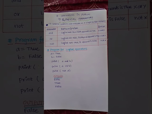 8 # Logical Operators in Python #pythonprogramming #computerlanguage