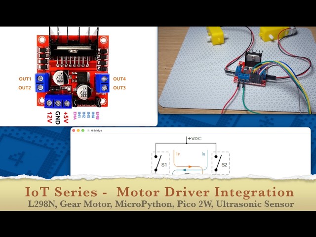 IoT Series  - Connect & Drive DC Motors with Pico 2W (Step-by-Step)