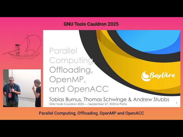 Parallel Computing, Offloading, OpenMP and OpenACC  1