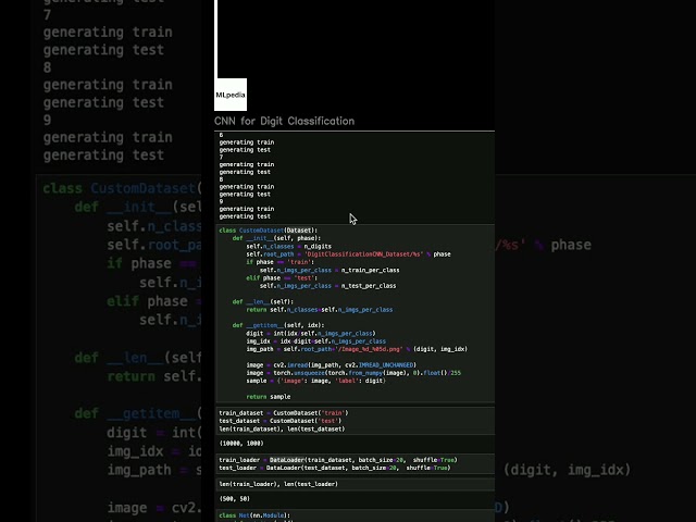 Convolutional Neural Network (CNN) for Digit Classification