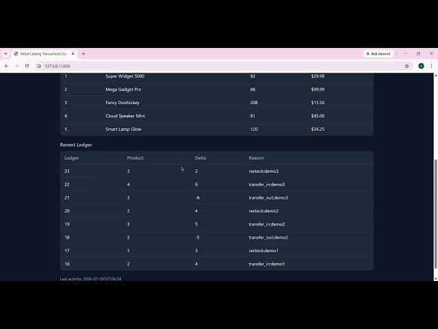 Day 4: The Unseen Costs of Deletion — SQL DELETE, Indexes & Transactions