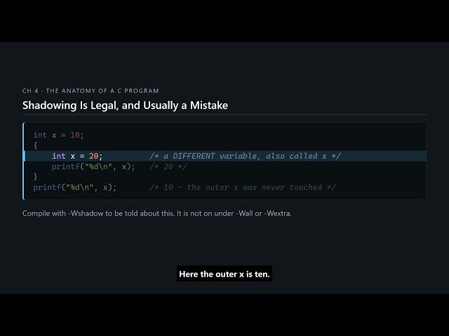 C Programming #32 — Scope: Where a Name Is Visible