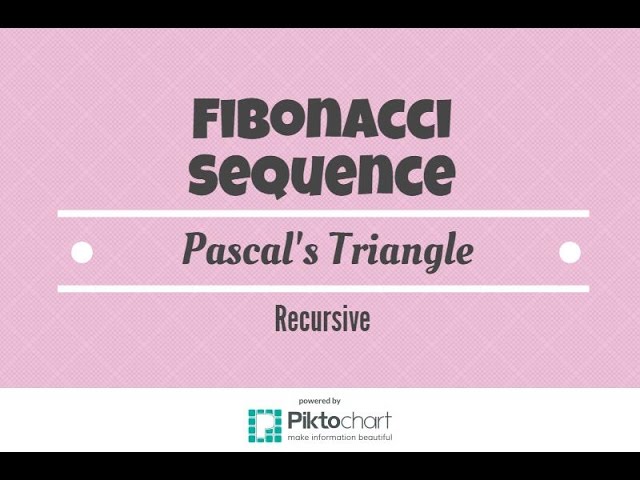 What is the relationship between the Fibonacci Sequence and Pascals Triangle