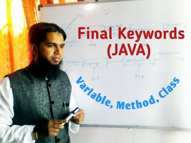 Final keyword in Java