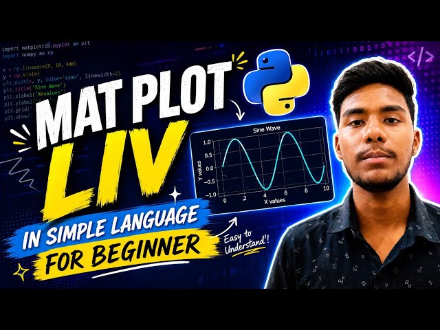 Matplotlib in Python Explained in Simple Language | Beginner Friendly Tutorial 🚀