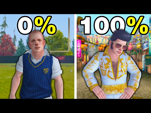 Vencí Bully al 100%