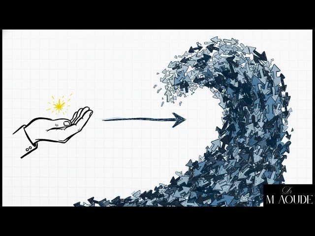 Strategic Foresight and Horizon Scanning for Policy Innovation