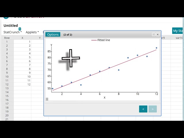 Correlation and Regression Review