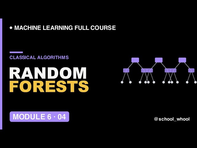 M6L4: Random Forests Explained Visually Why Many Trees | Machine Learning free course #datascience