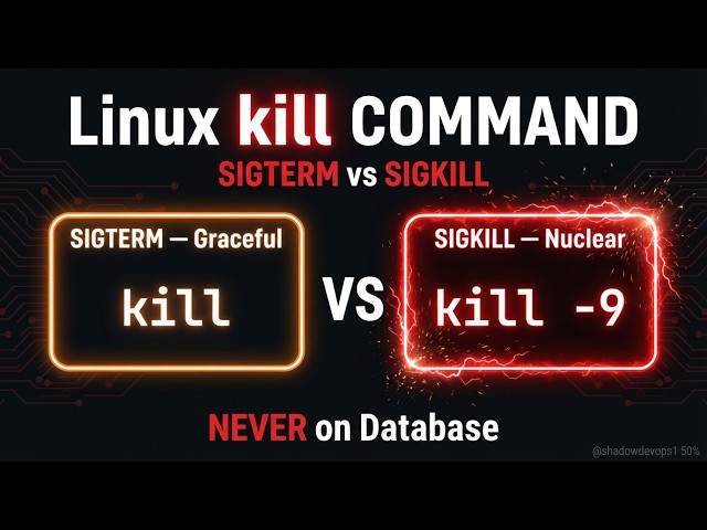 Linux kill Command Explained | kill -9 SIGTERM SIGKILL | Process Management DevOps #linux #devops