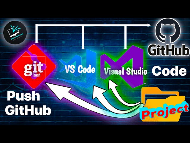 Push Code to GitHub Using Git Bash, VS Code & Visual Studio Upload Project on GitHub Tutorial #1