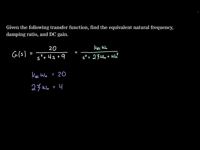 Step Response of a Second-Order System Example