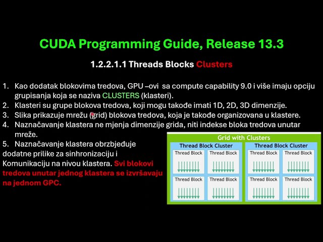 CUDA Programming Guide 1.2.2.1.1 Clusters