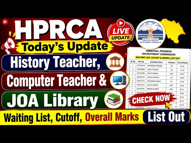 🔴👉HPRCA  History Teacher, computer Teacher & JOA Lib. Waiting list & all out 3 New Updates