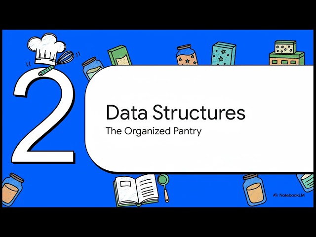 Introduction to Algorithms & Data Structures | Explained in 7 minutes!!!