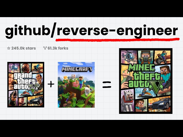 Reverse Engineer Anything | Tamil